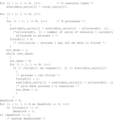FIGURE 82.6Deadlock detection algorithm.∗
