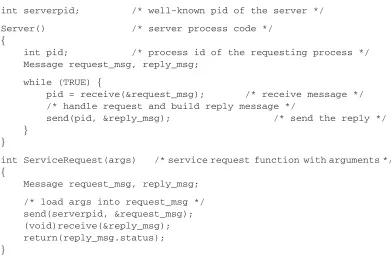 FIGURE 84.4Service request for a message-based operating system.