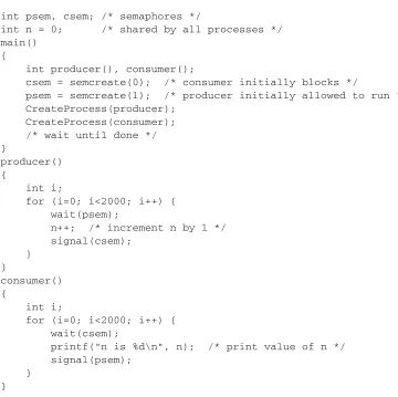 FIGURE 84.9Bounded-buffer producer/consumer problem with semaphores.
