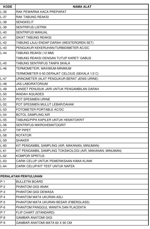 GAMBAR ANATOMI GIGI