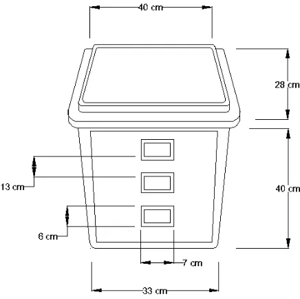 Figure 1. Basket Composter 
