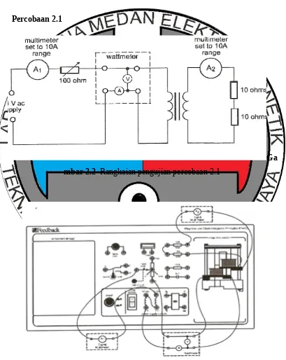 Gambar 2.3 Diagram pemasangan percobaan 2.1 