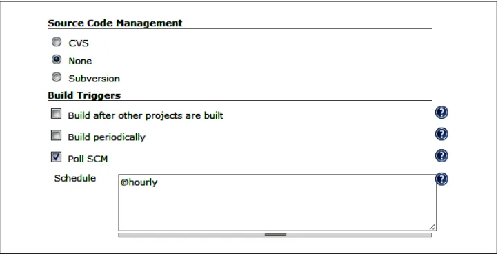 Figure 20-1. Jenkins build triggers
