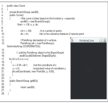 Figure 8. Code segment and result of PointArrayCurve.java
