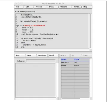 Figure 9-8. Code and bound values in the Attach Process window
