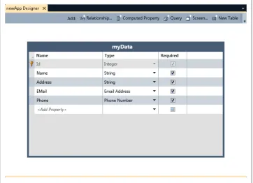 Figure 1-3. The Table Designer is for specifying data structure