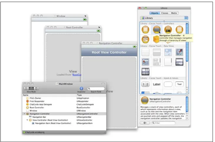 Figure 5-15. Connecting the UINavigationController to the outlet created in the application delegatecode earlier