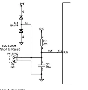 Figure 5-3. Model B Rev 2.0 P6