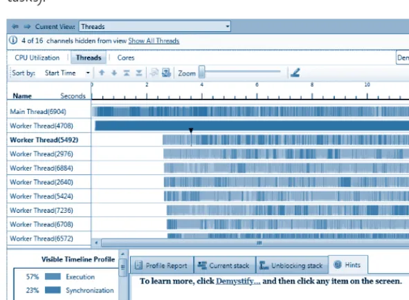 figure 4Threads view of the Concurrency Visualizer