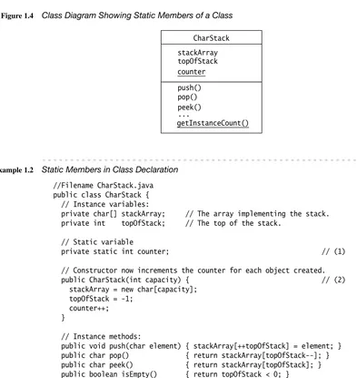 Figure 1.4 shows the class diagram for the class CharStackCharStackby two static members that are shown underlined