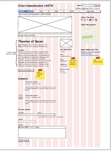 Figure 3-3. Annotating a wireframe can help you figure out where content is coming from in yourDrupal site