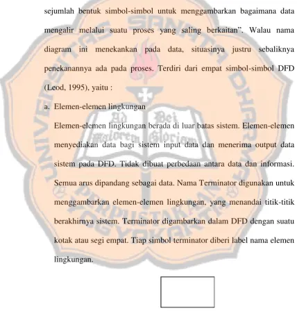 Gambar 2.3 Simbol Elemen Lingkungan 