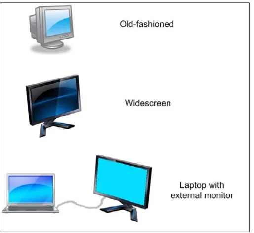 Figure 1-3: The different screen types and configurations your app may  encounter on a Mac.
