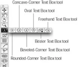 Figure 1-6: The seven Text Box tools in the Tools