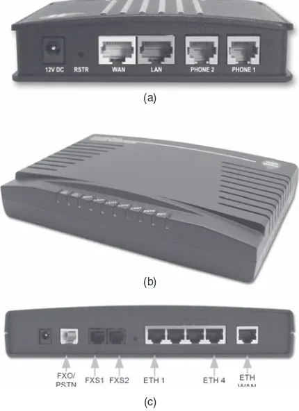 Figure 2.4. 2.4(b), 2.4(c)} VoIP Multimedia Terminal Adapters printed with the permission from InnoMedia,    VoIP multimedia terminal adapters: (a) VoIP adapter view, (b) VoIP adapter with PSTN interface, and (c) VoIP adapter with PSTN interface panel view