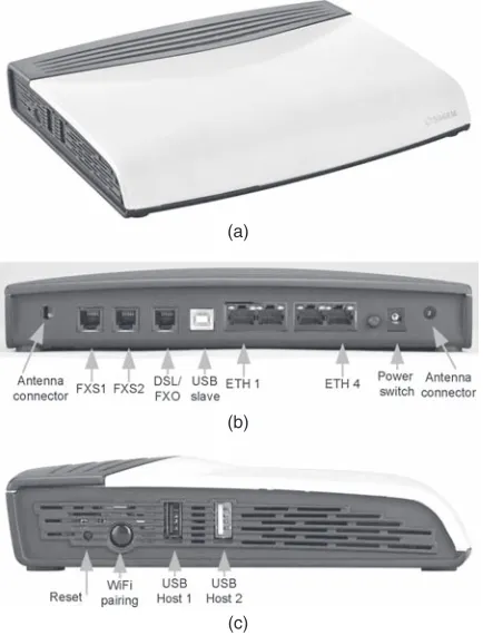 Fig.  2.9 (a). An IP phone chip and block diagram can be found at reference 