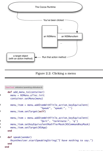 Figure 2.2: Clicking a menu