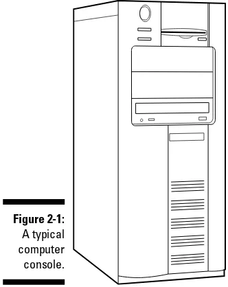 Figure 2-1:A typical