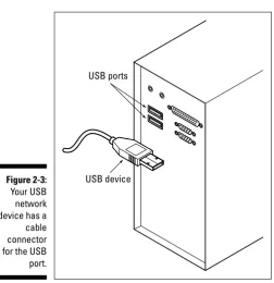 Figure 2-3:Your USB