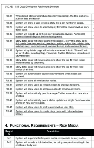 Figure 4-1. An excerpt from a requirements document for NeonTommy.com 