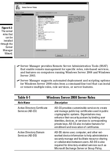 Table 6-1Windows Server 2008 Server Roles