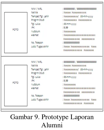 Gambar 9. Prototype Laporan 