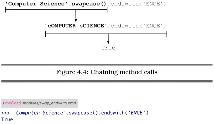 Figure 4.4: Chaining method calls