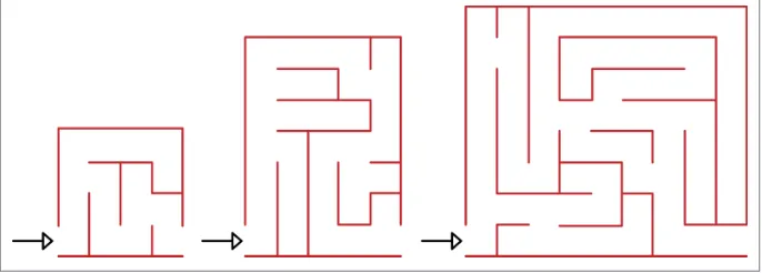Figure 1-3. Three mazes for Exercise 4
