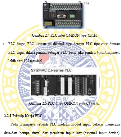 Gambar 2.4 PLC mini OMRON type CP1H 