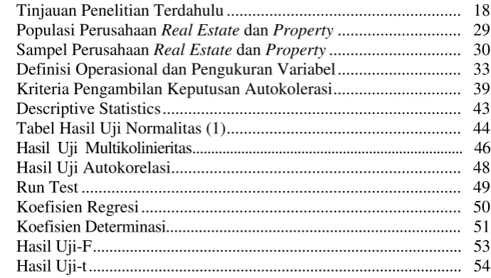 Tabel Hasil Uji Normalitas (1) ......................................................