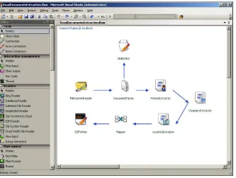 FIguRE 1-1 A sample CTS flow, shown in FAST Search Designer, for indexing files on disk (using the FileSystemReader ) and enriching the documents by extracting people, companies, and locations into metadata.