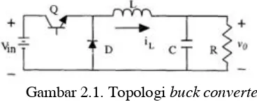 Gambar 2.1. Topologi buck converter