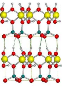 Gambar 2.3. Model Struktur kaolinite 