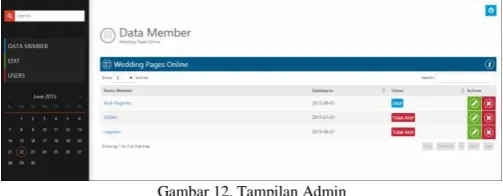 Gambar 7. DFD Level 2 