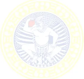 Gambar 2.5 Kerangka Pikir .................................................................................
