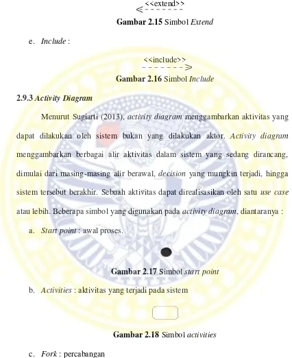 Gambar 2.18 Simbol activities 