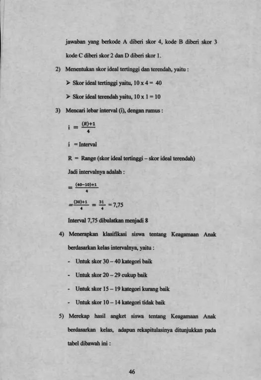tabel dibawah in i: