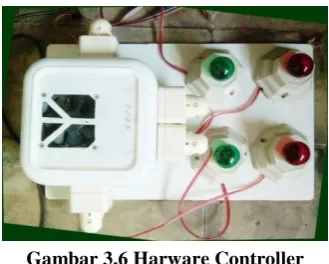 Gambar 3.6 Harware Controller 