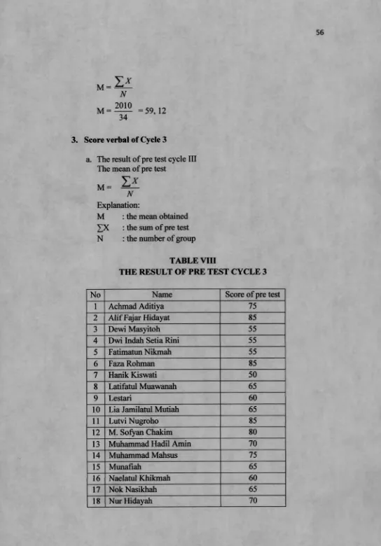 TABLE VIIITHE RESULT OF PRE TEST CYCLE 3