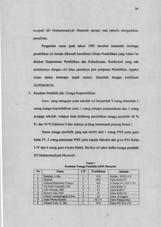 Tabel IKeadaan Tenaga Pendidik SDM Menoreh