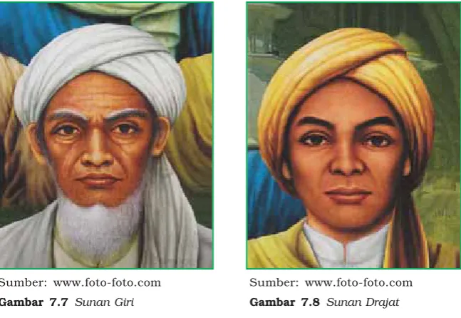 Gambar 7.7 Sunan Giri