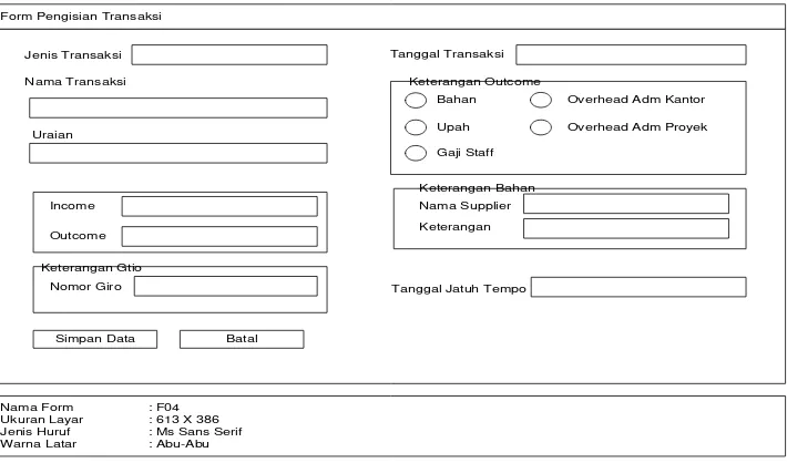 Gambar 3.13 Form Transaksi/Detail Proyek 