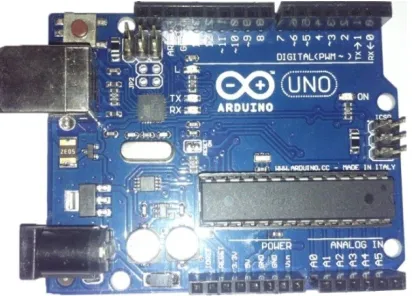 Gambar 2. 2 Arduino Uno