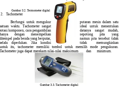 Gambar 3.2. Termometer digital