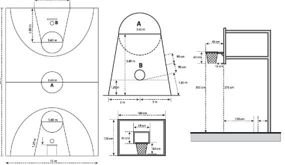 GAMBAR BOLA BASKET