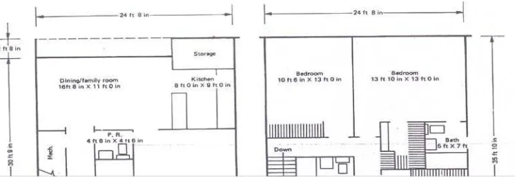 Gambar 2.14 Town house empat tempat tidur (1657 m2) New Jersey Housing 