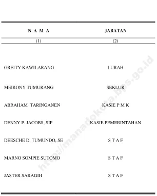 Tabel 2.4.  