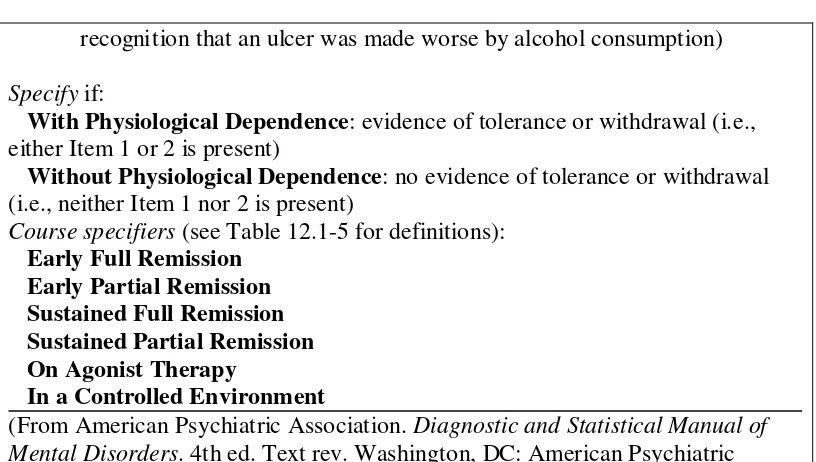 Tabel 2.4. Tabel Kriteria Diagnosa Putus Obat Amfetamin Menurut DSM IV TR 