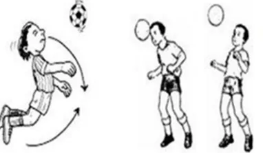 Gambar 1. Menyundul Bola (heading) 