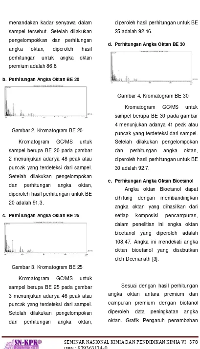 Gambar 2. Kromatogram BE 20Kromatogram sampel berupa BE 20 pada gambar2 menunjukan adanya 48 peak ataupuncak yang terdeteksi dari sampel.Setelah dilakukan pengelompokandan diperoleh hasil perhitungan untuk BEGC/MS untukperhitungan angka oktan,20 adalah 91,3.